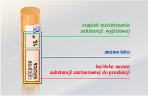 Co oznaczają nazwy i symbole na tubkach leku jednoskładnikowego?